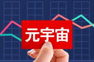 元宇宙网:元宇宙板块涨1.47% 华立科技涨19.98%居首